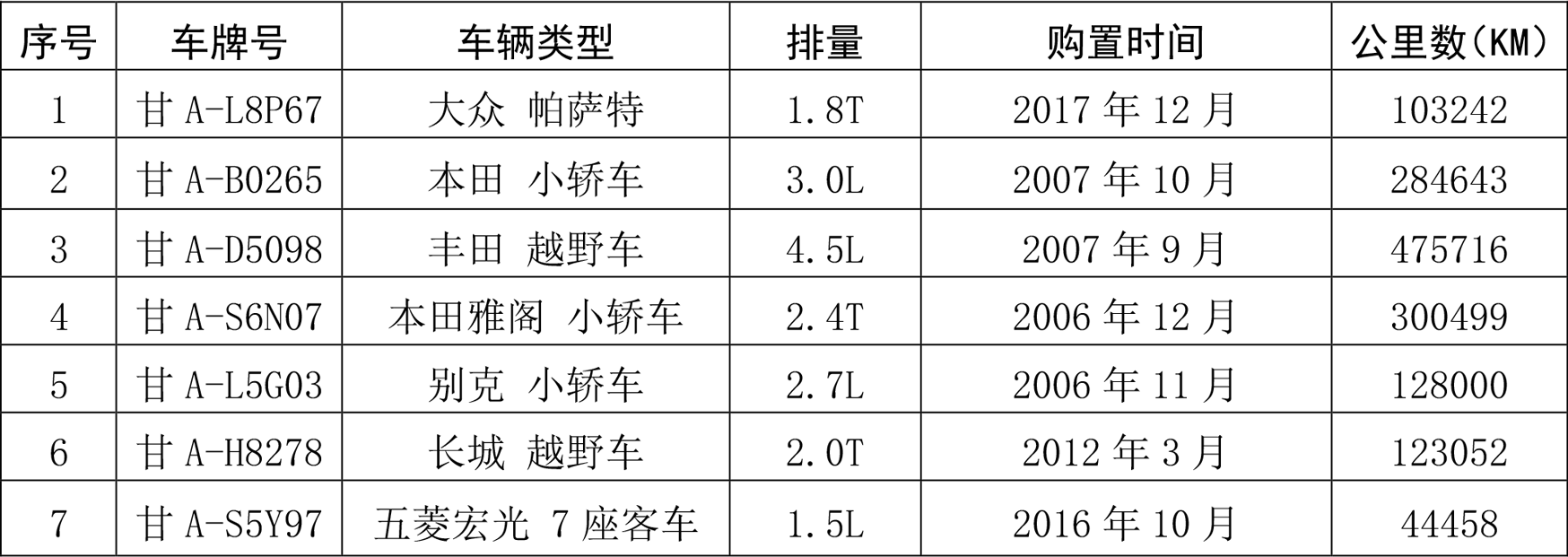 1652694172140305.png 招标公告-1.png