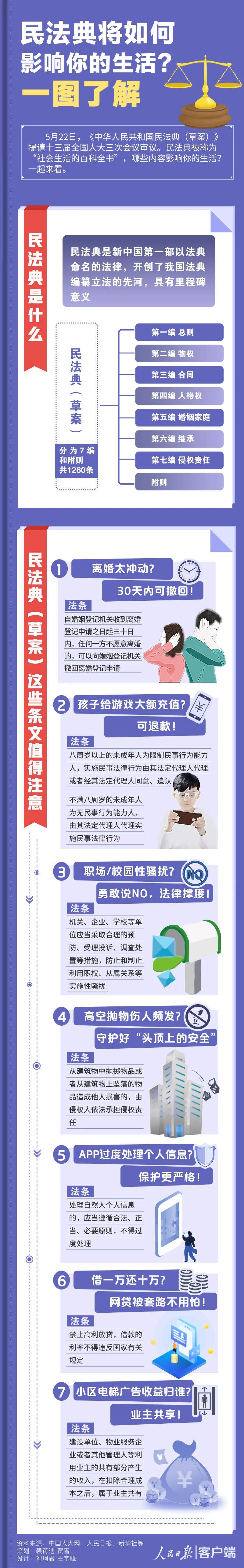 1654059314417752.jpg 微信图片_20220601125205.jpg