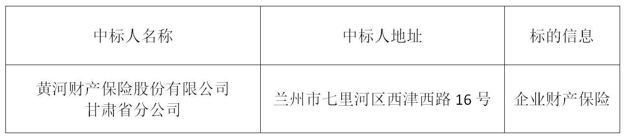1655881893110079.png 微信截图_20220622150941.png